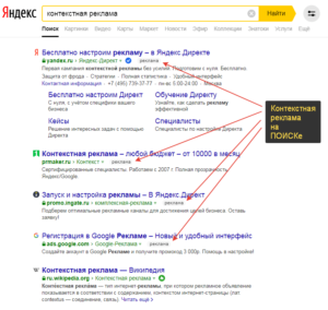 Яндекс Директ поиск